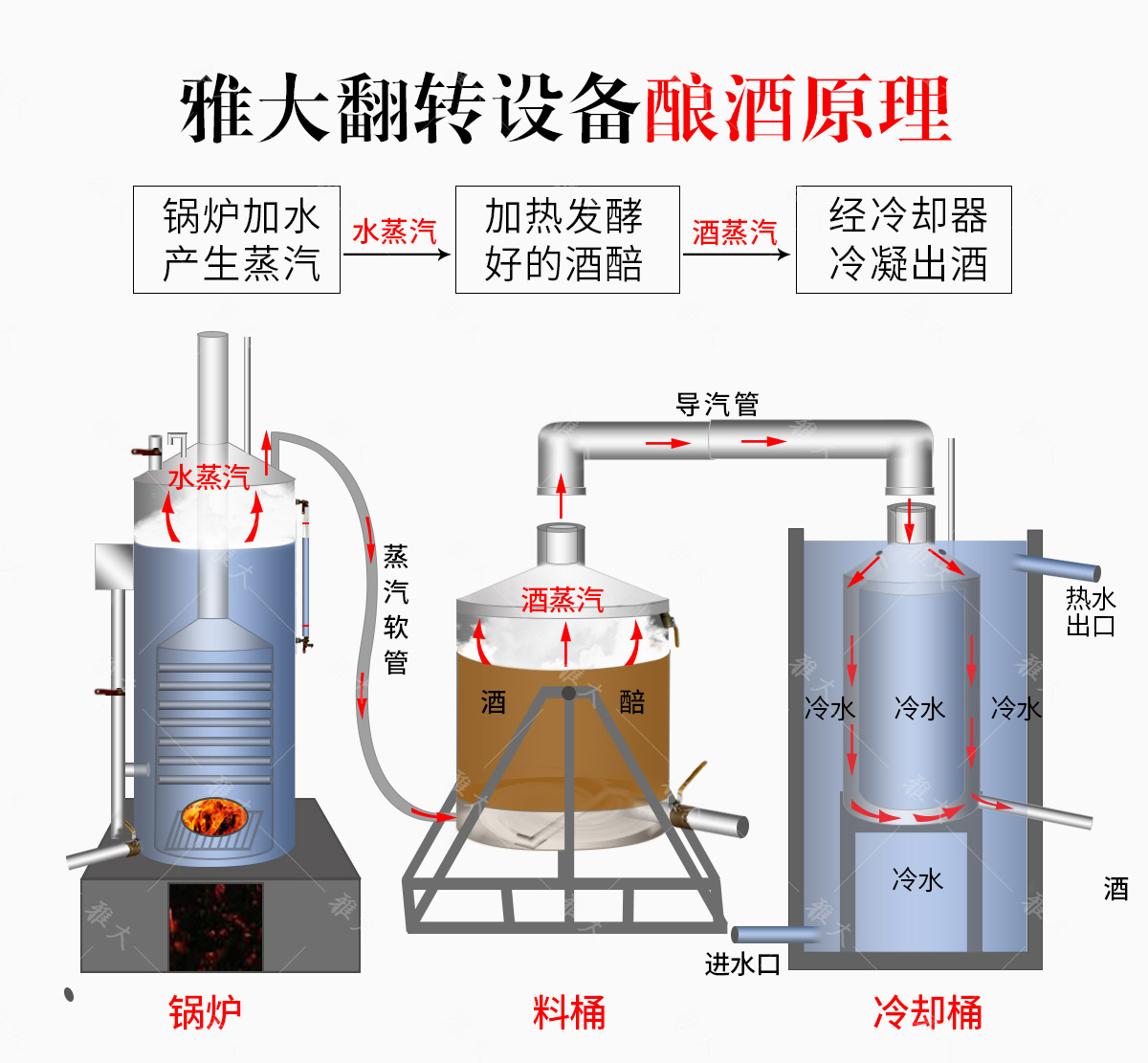 转翻设备详情页gai_08